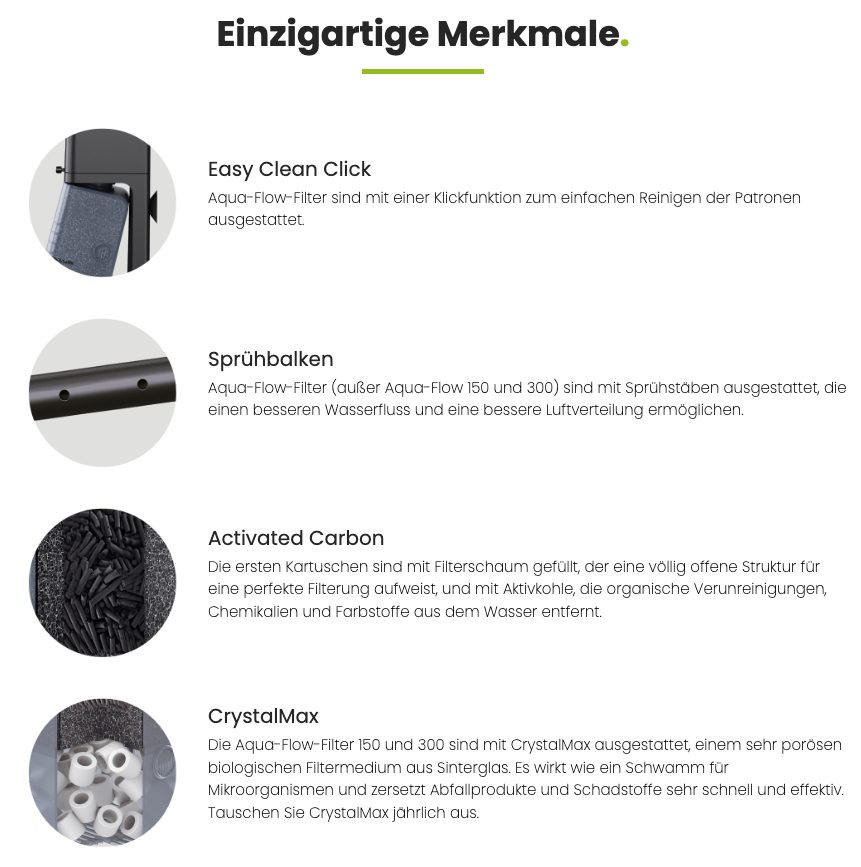 AquaFlow Filter Aquarium – alle Modellgrößen im Überblick für saubere Wasserqualität