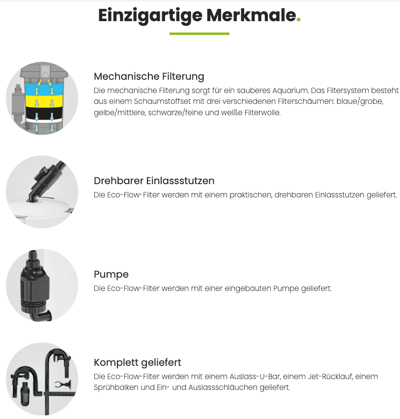 EcoFlow Aquariumfilter – effiziente Filtration für gesunde Fische und Pflanzen